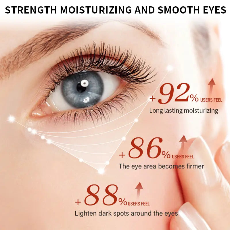 Caffeine Eye Cream Stick – 2-Pack | Moisturizing & Firming Eye Treatment