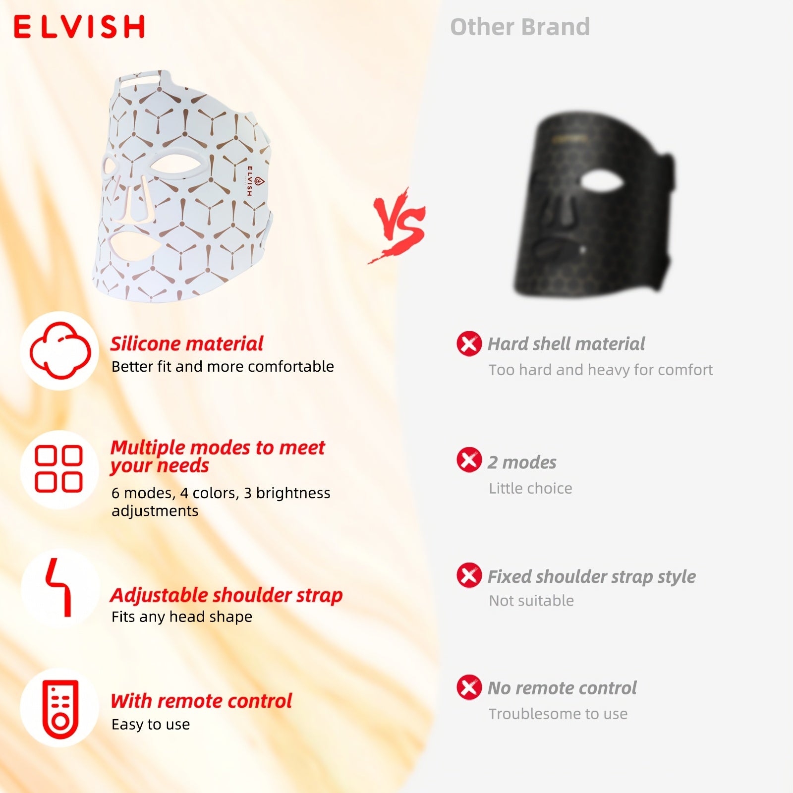 ELVISH Facial Red Light Relaxation, LED Lighted Relaxation Mask, Combination Of 660nm And 850nm Wavelengths For Skin Care At Home And While Traveling, Suitable For Men And Women, Father'S Day Gifts